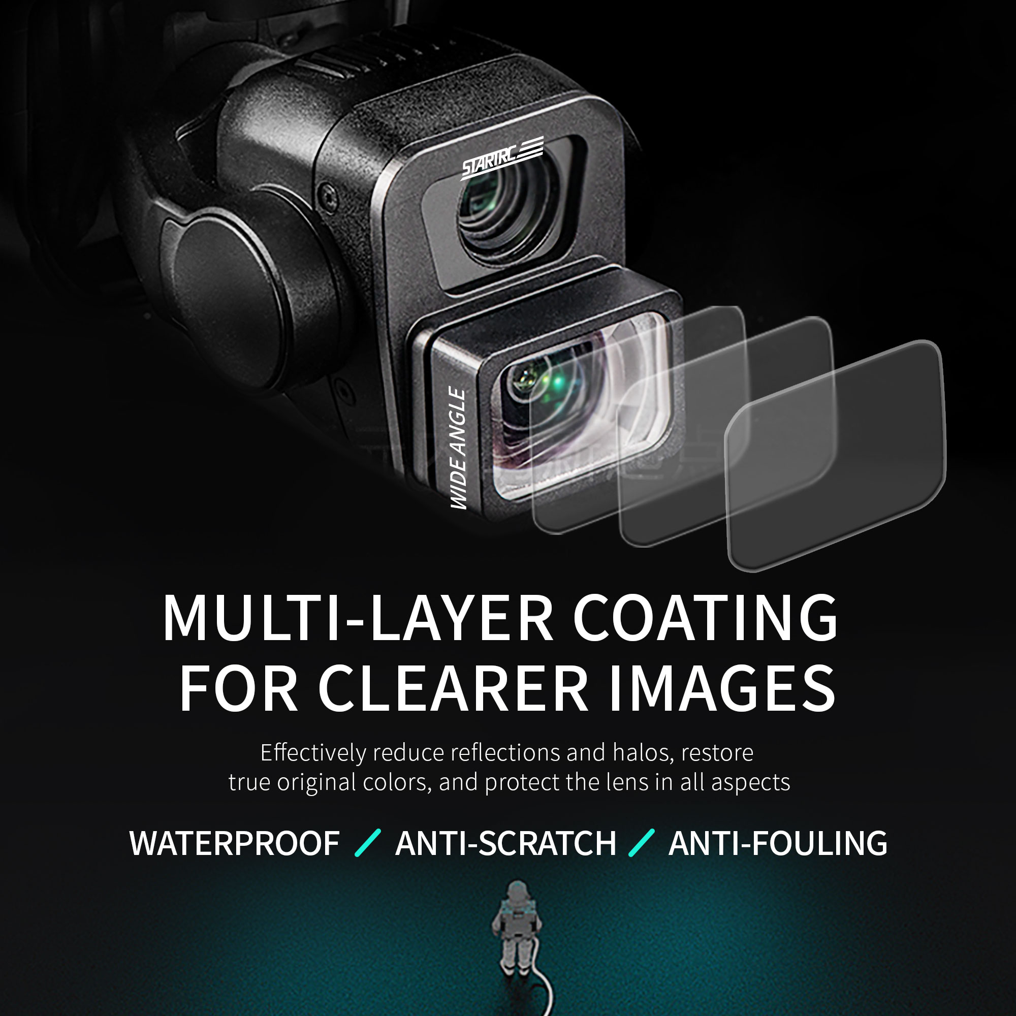 Filtro Grandangolare STARTRC P - Drone Photogrammetry recensione e prezzo